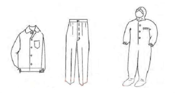 图1 防静电服的款式 图1 防静电服的款式