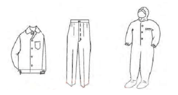 图1 防静电服的款式 图1 防静电服的款式